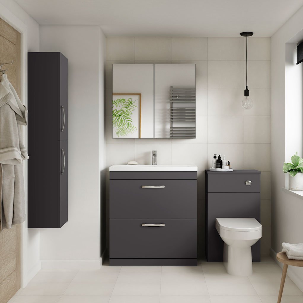 Gloss Grey 800mm Floor Standing Vanity & Mid-Edge Basin